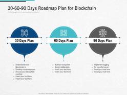 30 60 90 days roadmap plan for blockchain architecture design use cases ppt guidelines