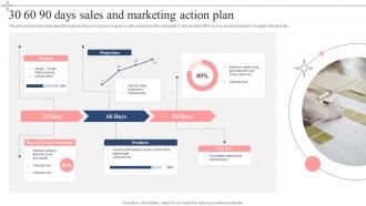 30 60 90 Days Sales And Marketing Action Plan