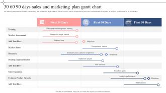 30 60 90 Days Sales And Marketing Plan Gantt Chart