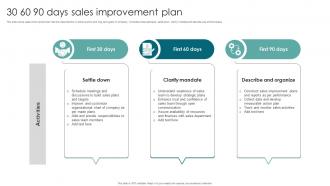 30 60 90 Days Sales Improvement Plan