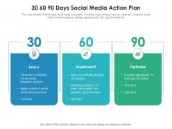 30 60 90 days social media action plan