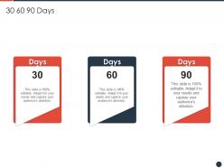 30 60 90 days strategies maximize shareholder value ppt icon design inspiration