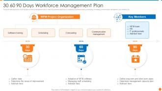30 60 90 Days Workforce Management Plan