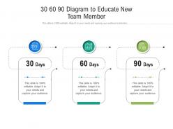 30 60 90 diagram to educate new team member infographic template