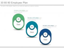 30 60 90 employee plan powerpoint slides