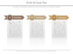 30 60 90 goal plan powerpoint slides
