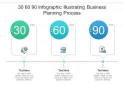30 60 90 illustrating business planning process infographic template