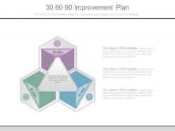 30 60 90 improvement plan powerpoint slides