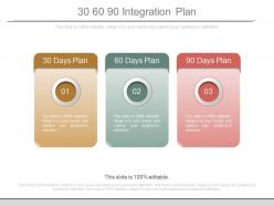 30 60 90 integration plan powerpoint slides