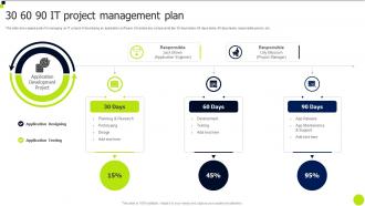 30 60 90 It Project Management Plan