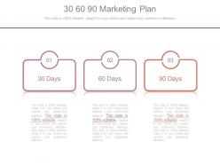 30 60 90 marketing plan powerpoint slides