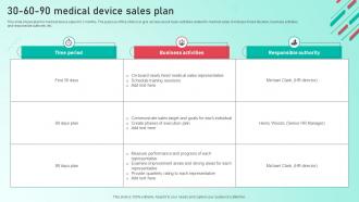 30 60 90 Medical Device Sales Plan