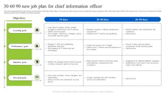 30 60 90 New Job Plan For Chief Information Officer