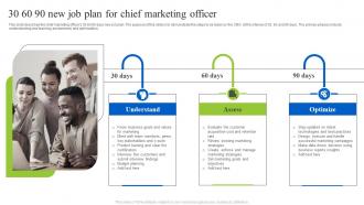 30 60 90 New Job Plan For Chief Marketing Officer