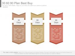 30 60 90 Plan Best Buy Powerpoint Slides