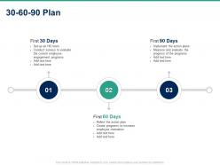 30 60 90 Plan C1492 Ppt Powerpoint Presentation Layouts Brochure