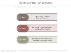 30 60 90 plan for interview powerpoint slides