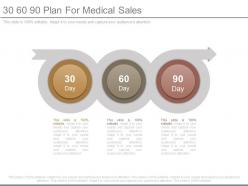 30 60 90 Plan For Medical Sales Powerpoint Slides