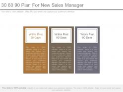 30 60 90 plan for new sales manager powerpoint slides