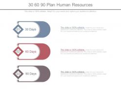 30 60 90 plan human resources powerpoint templates