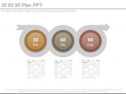 30 60 90 plan ppt powerpoint templates