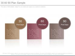 30 60 90 Plan Sample Powerpoint Templates