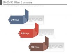 30 60 90 plan summary powerpoint templates