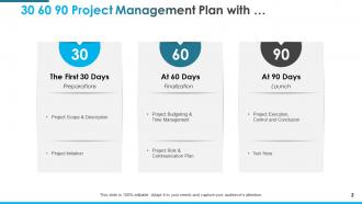 30 60 90 project management plan examples of activities powerpoint presentation slides