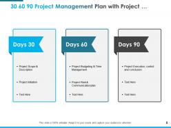 30 60 90 Project Management Plan Launch Risk Goals Planning Time