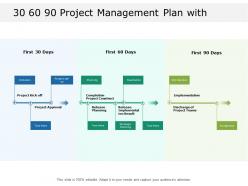 30 60 90 project management plan with