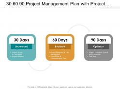 30 60 90 project management plan with project budgeting