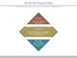 30 60 90 Project Plan Powerpoint Templates