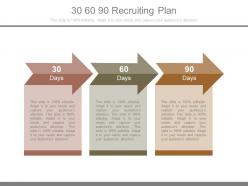 30 60 90 recruiting plan powerpoint templates