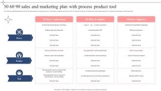 30 60 90 Sales And Marketing Plan With Process Product Tool
