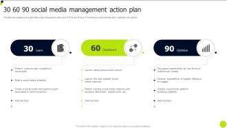 30 60 90 Social Media Management Action Plan