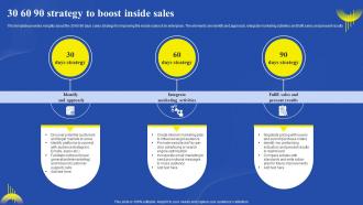 30 60 90 Strategy To Boost Inside Sales