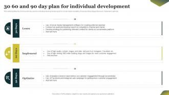 30 60 And 90 Day Plan For Individual Development