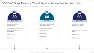 30 90 60 Days Plan For Cloud Service Model Implementation Cloud Computing Service Models