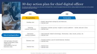 30 Day Action Plan For Chief Digital Officer Ultimate Digital Transformation Checklist