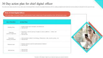 30 Day Action Plan For Chief Digital Officer Virtual Sales Enablement Checklist