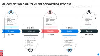 30 Day Action Plan For Client Onboarding Process