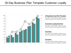 30 day business plan template customer loyalty systems cpb