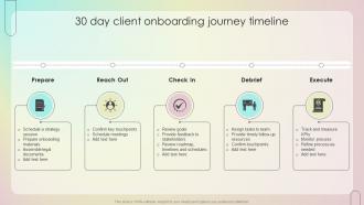 30 Day Client Onboarding Journey Timeline Customer Onboarding Journey Process