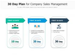 30 day plan for company sales management