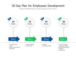 30 day plan for employees development