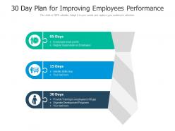 30 day plan for improving employees performance