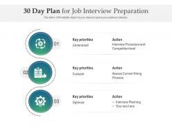 30 day plan for job interview preparation