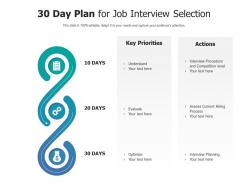 30 day plan for job interview selection