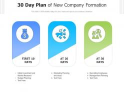 30 Day Plan Of New Company Formation
