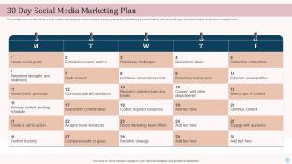 30 Day Social Media Marketing Plan Ecommerce Advertising Platforms In Marketing